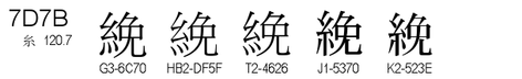 U+7D7B